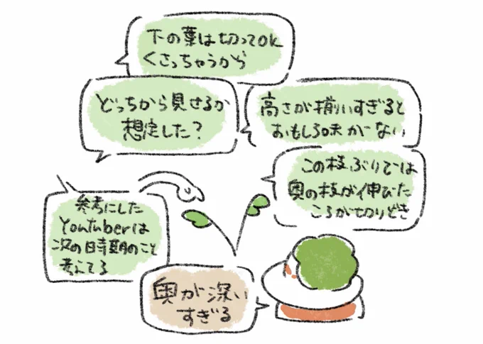 「奥が深いすぎる」 