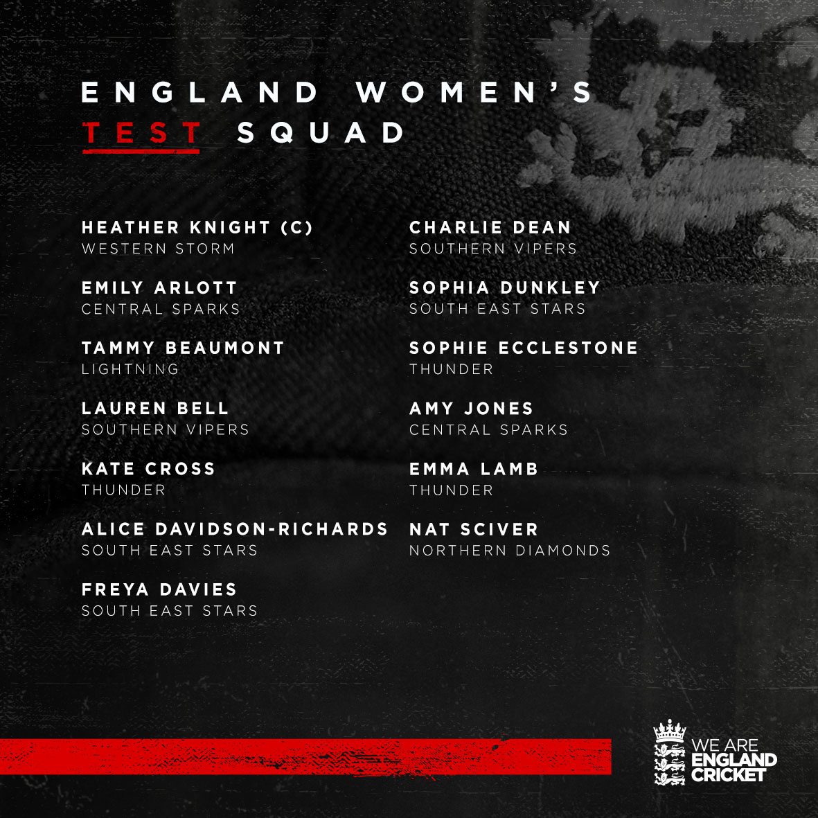 englandcricket's tweet photo. ICYMI!

Our 13-strong squad for the LV= Insurance Test against South Africa.

🏴󠁧󠁢󠁥󠁮󠁧󠁿 #ENGvSA 🇿🇦 https://t.co/baqo1BapkB
