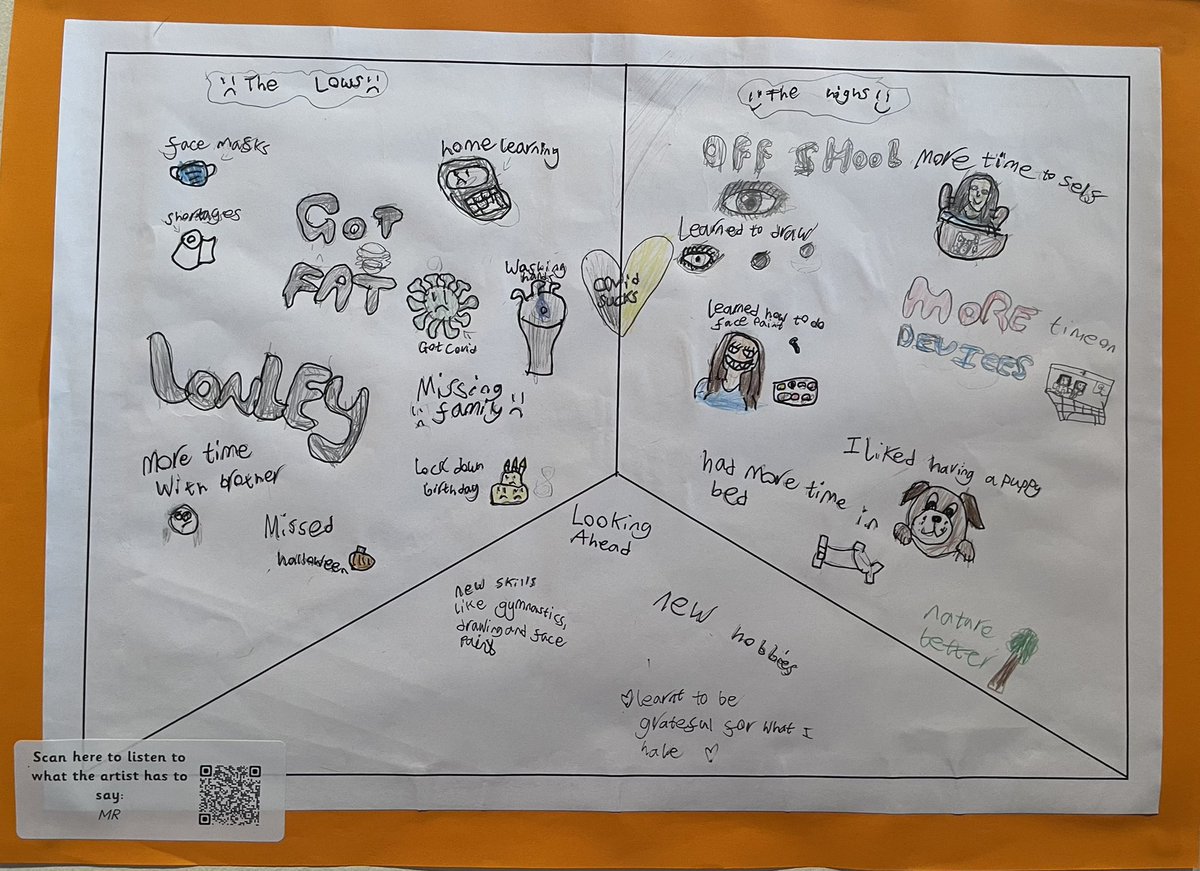 OurPandemicSAC's tweet photo. @MuirheadPS1 asked their learners to reflect on the lows and highs of the Covid-19 pandemic and what the future holds for them now we are returning to some kind of normality

#lockdownlows #lookingahead #reflections https://t.co/6YjCtWMczv