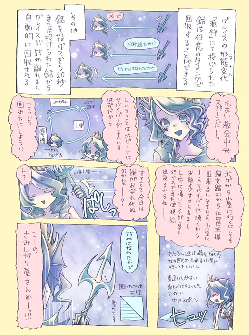 【第五人格実録漫画】銛ちゃん… 