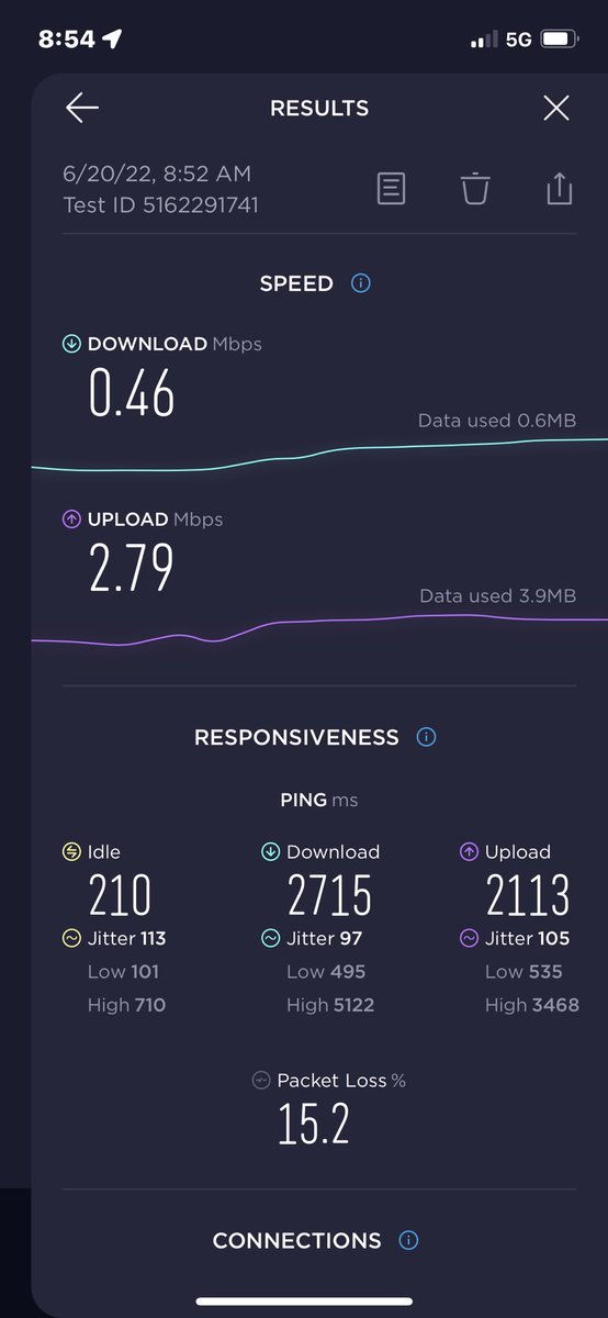 JasonTucker94's tweet photo. @ATT would you bring back LTE?  Your 5G sucks. https://t.co/aWzai3xh8P