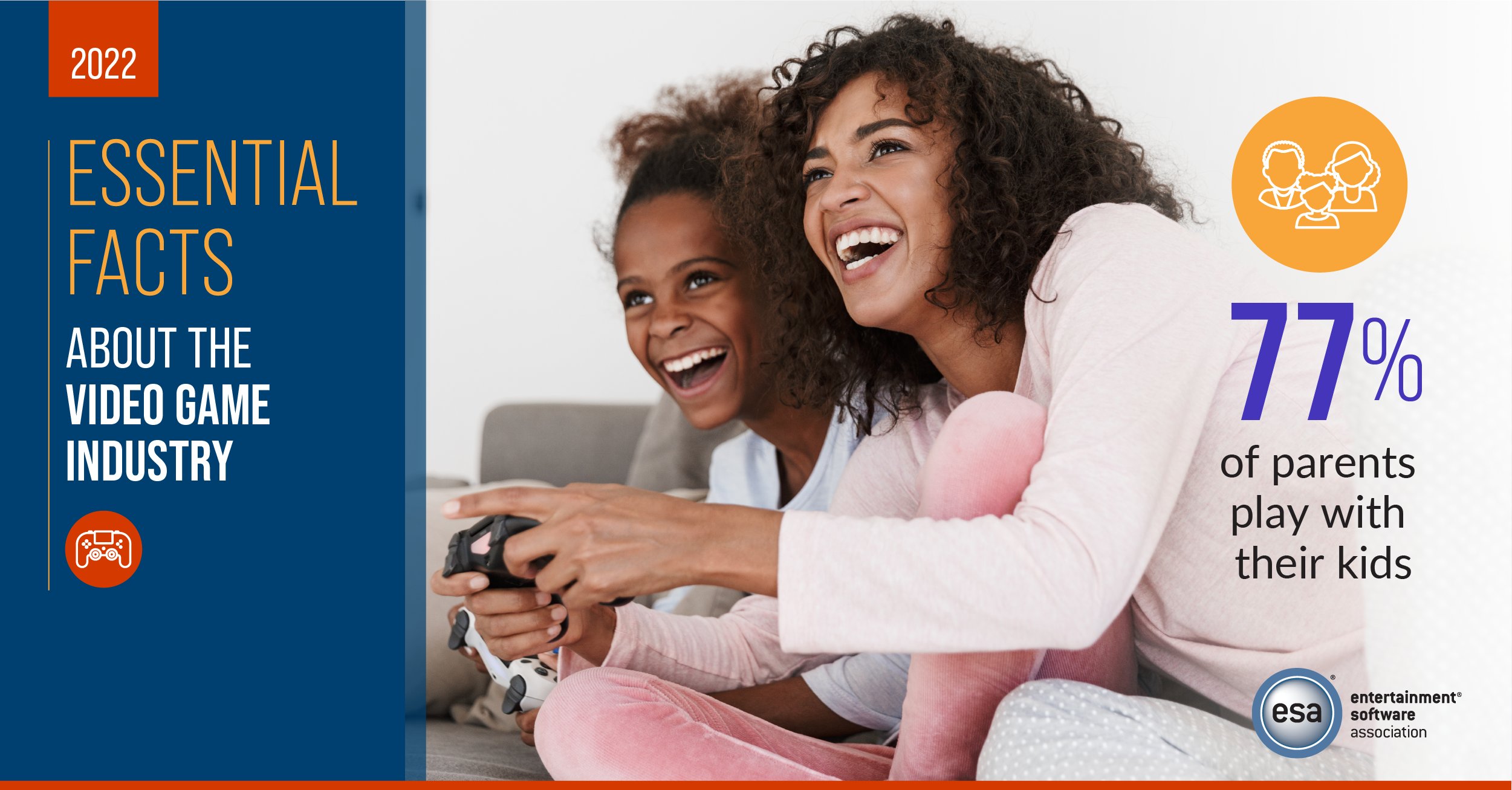 Entertainment Software Association on Twitter "One of the great things