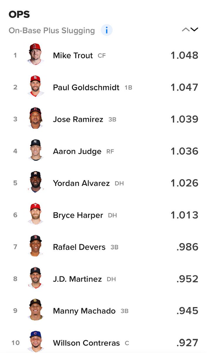 Better Call Shohei tweet media