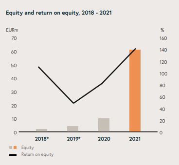MFT Energy tweet media