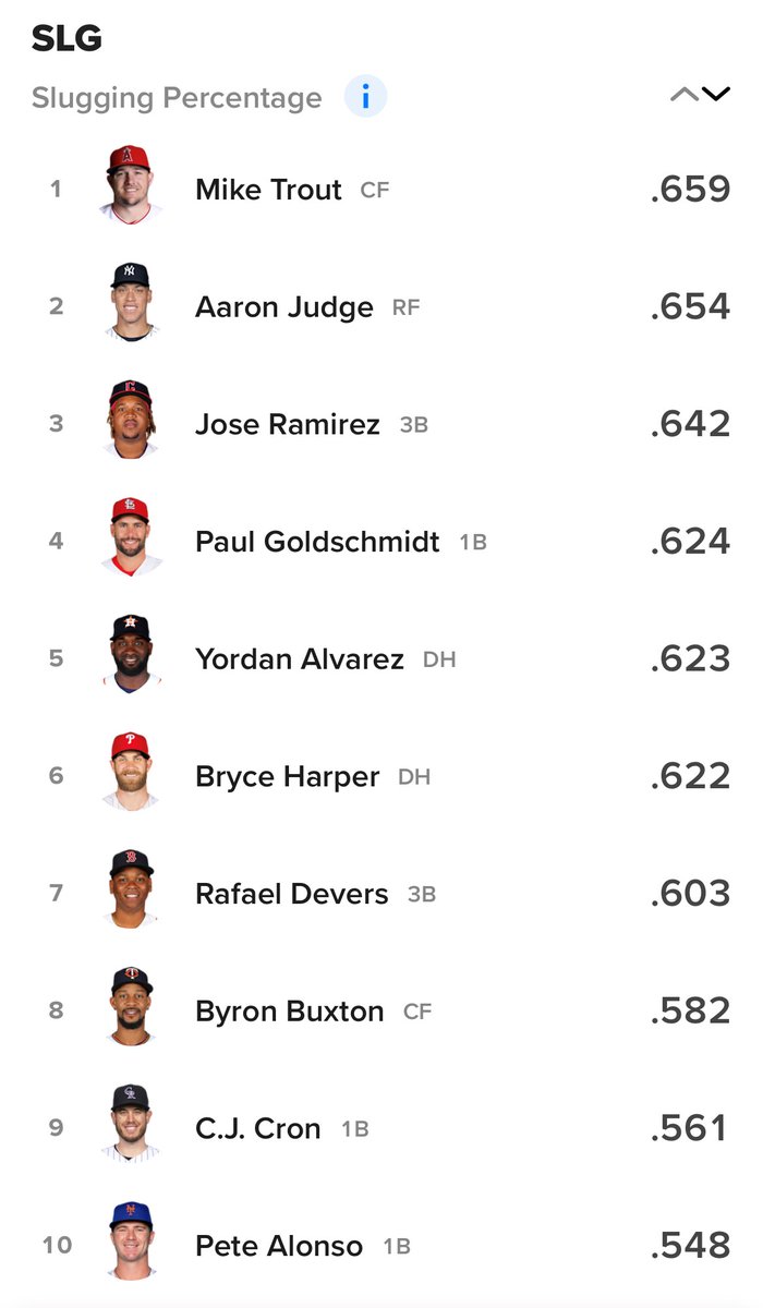 Better Call Shohei tweet media