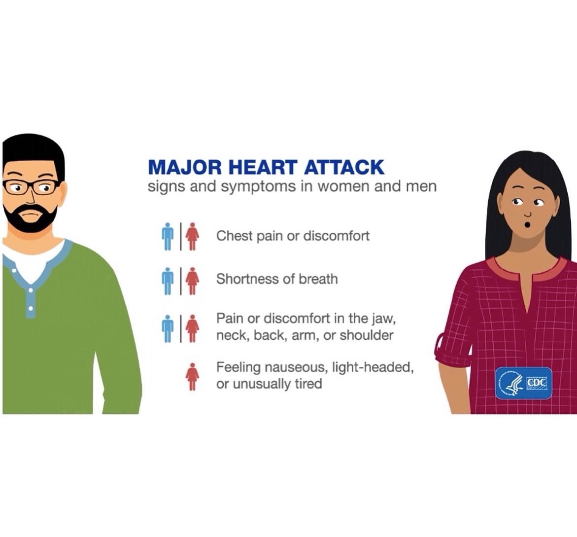 Doctorkukie's tweet photo. Be aware #MedTwitter #cardiology #savealife #heartattacks https://t.co/zxW5Lmp2cB