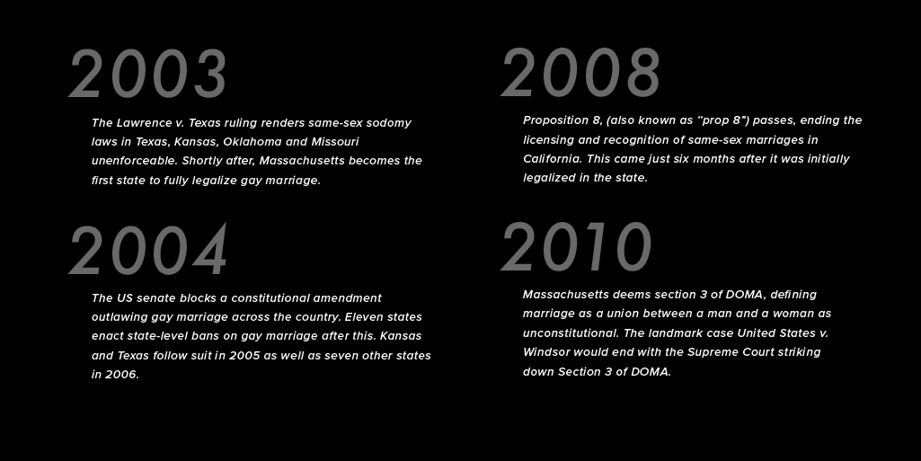 SystemSoft_Tech's tweet photo. In 2004, Massachusetts became the first state to legalize same-sex marriage. 11 years later, the Supreme Court ruled that same-sex couples can marry nationwide.

Swipe to learn more about the history of the legalization of gay marriage.

#SystemSoftPride #PrideMonth #Pride https://t.co/7TG975Zmp9