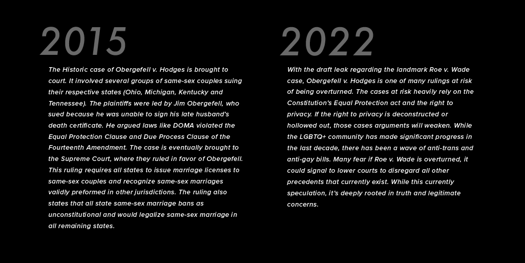 SystemSoft_Tech's tweet photo. In 2004, Massachusetts became the first state to legalize same-sex marriage. 11 years later, the Supreme Court ruled that same-sex couples can marry nationwide.

Swipe to learn more about the history of the legalization of gay marriage.

#SystemSoftPride #PrideMonth #Pride https://t.co/7TG975Zmp9
