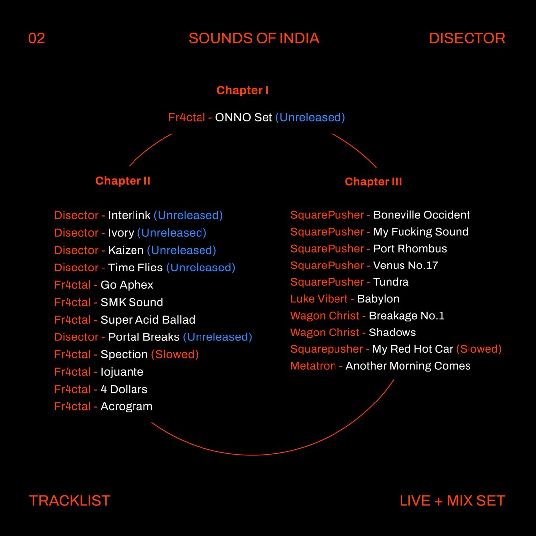 ONNO | অন্য tweet media