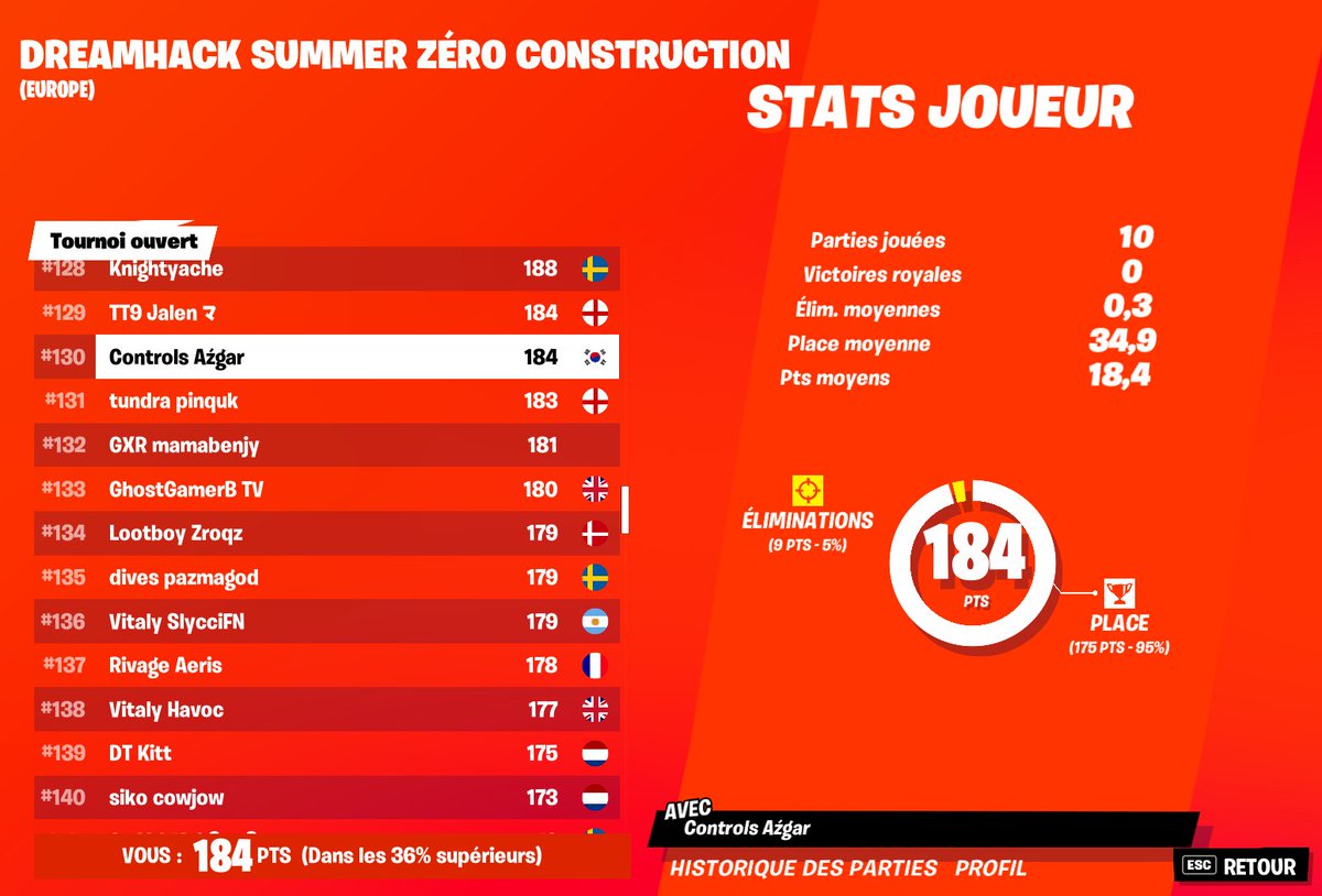 StracciaGG's tweet image. 