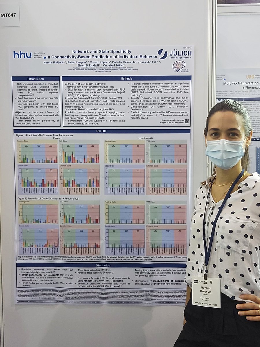 FZ Jülich-INM7 tweet media