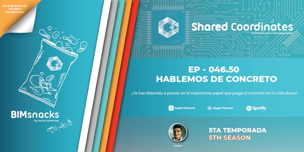 Shared-Coordinates tweet media