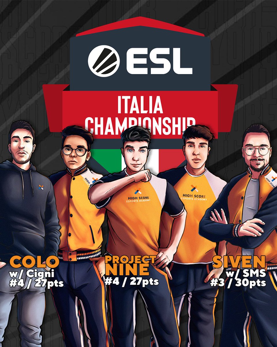 Highscore_gg's tweet image. Siamo orgogliosi di annunciare che tutti i talenti High Score #Esport #Academy hanno matematicamente passato le qualifiche e potranno partecipare ai #group #stage che si terranno a Settembre!
@Siven_san @ColoAndrew99 @MorningStarsET #ApexLedgends #proplayer #BattleRoyale