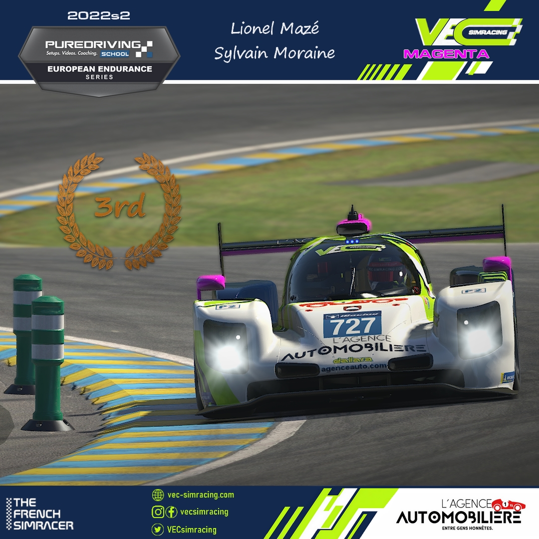 VECsimracing's tweet photo. 24 saisons!!!

Cela fait 6 ans que chaque saison sur #iracing au moins un membre du VEC-Simracing termine sur un podium mondial en série officielle, ou lors d'un special event ou encore en ligue privée.
https://t.co/UZevyrHrTW
En d'autres termes: on est vieux les gars! 🤣
#proud https://t.co/Kp0Vwe0IFp