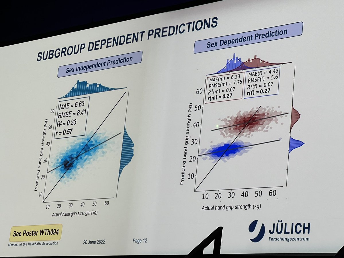 Simon Eickhoff tweet media