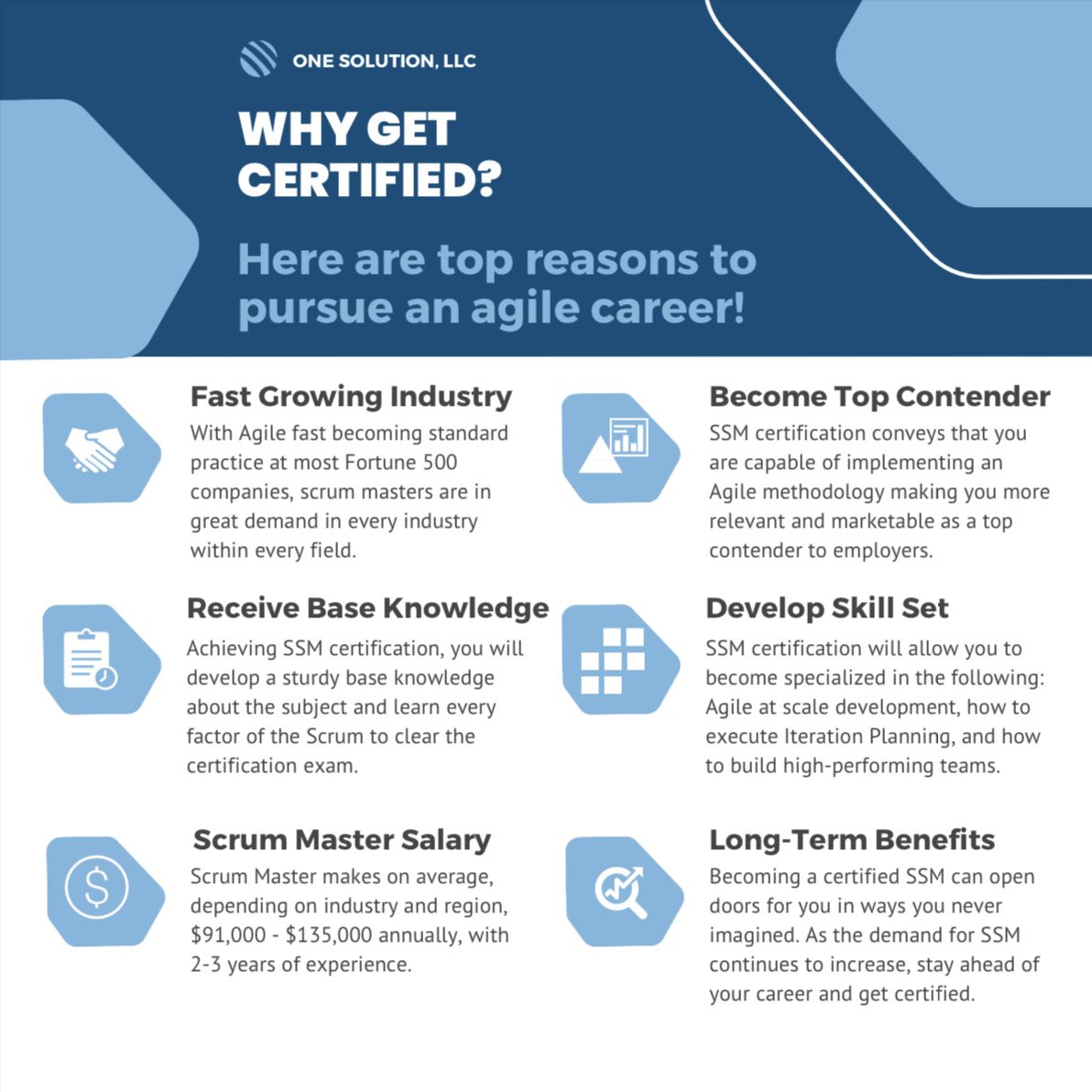 AbdullahRafiq_'s tweet photo. Are you looking for an opportunity to advance in your career? Join us and register for the next class. 

SAFe Scrum Master 5.1 Certification

July 16th &amp; 17th (9:00 AM - 5:00 PM)

Instructor-Led via Zoom https://t.co/nrBySAglkO