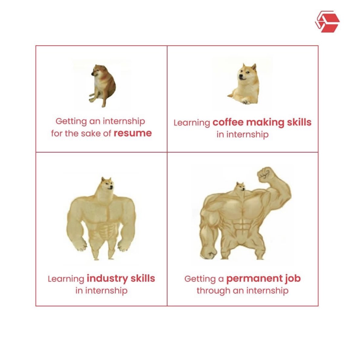 upgradcampus's tweet photo. Internships are underrated!
There, we said it.
#Internship #internshiplife #internmeme #internshipmeme #upskilling #upskill #upskillyourself #upskills #upskillme #BridgeTheGap #internmeme #internshipmeme #resume #industryskills #permanentjob #dreamjob https://t.co/ZK9hqCpcWa