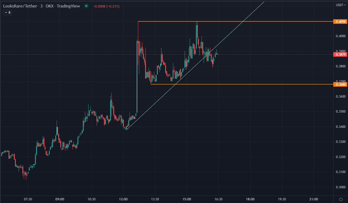 crypto_scalper tweet media
