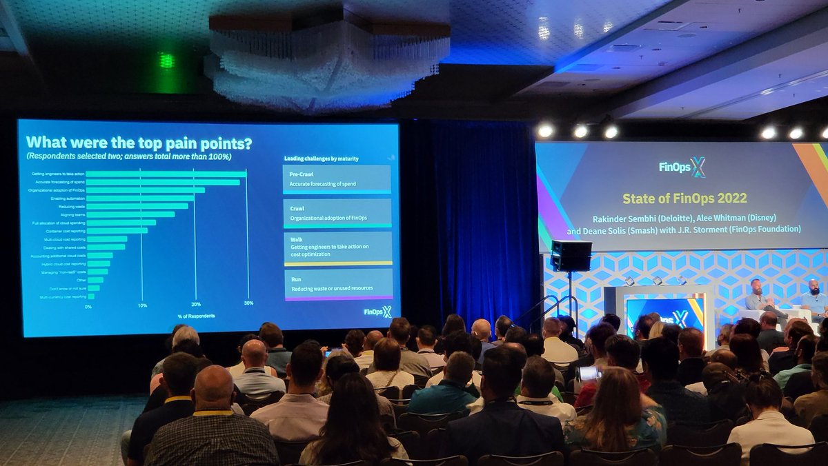 Umair M. Khan (@umairmoheet) on Twitter photo Getting engineers to take action is the number 1 issue in #finops. Advise from panelist=> getting culture right - communicate better - empower and educate engineers <a href="/stormental/">J.R. Storment</a> #finopx #devops <a href="/FinOpsFdn/">FinOps Foundation</a> Getting engineers to take action is the number 1 issue in #finops. Advise from panelist=> getting culture right - communicate better - empower and educate engineers <a href="/stormental/">J.R. Storment</a> #finopx #devops <a href="/FinOpsFdn/">FinOps Foundation</a>