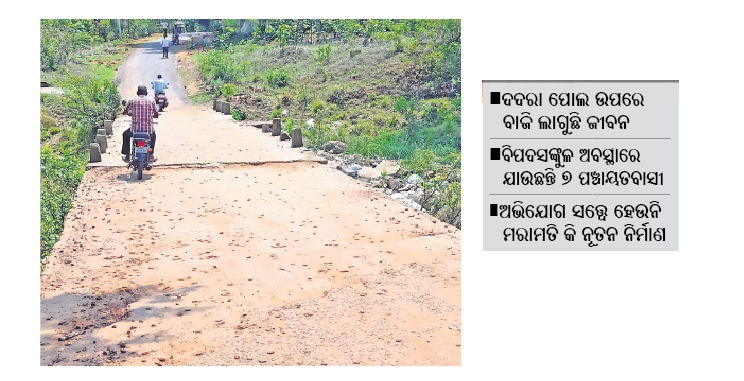 ୨୭ ବର୍ଷ ତଳେ ବାସଧରା ଯୋର ଉପରେ ନିର୍ମାଣ ହୋଇଥିଲା ପୋଲ। ହେଲେ ଏହାର ରକ୍ଷଣାବେକ୍ଷଣ ହେଲାନାହିଁ କି ମରାମତି କରାଗଲା ନାହିଁ। ପ୍ରତିବର୍ଷ ବର୍ଷା ଦିନେ ଏହି ପୋଲ ପାଣିରେ ବୁଡ଼ିଯାଉଥିବାରୁ ଗମନାଗମନ ବିଚ୍ଛିନ୍ନ ହୋଇପଡ଼ୁଛି। 

dharitri.com/when-it-rains-…  #RoadCommunication #Angul #Odisha