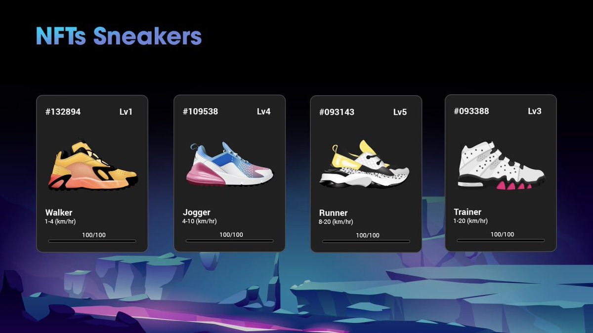 MovemoonCrypto's tweet photo. 🏃Our NFT system includes 4 types of boxes corresponding to 4 types of sneakers: Walker, Jogger, Runner, Trainer
👁Let's go into the details of each type of shoe and play instructions in the next articles
🙏Stay tuned for the latest news
#M2e #NFTs #MoveMoon #BSC https://t.co/6aPYlm6SsS