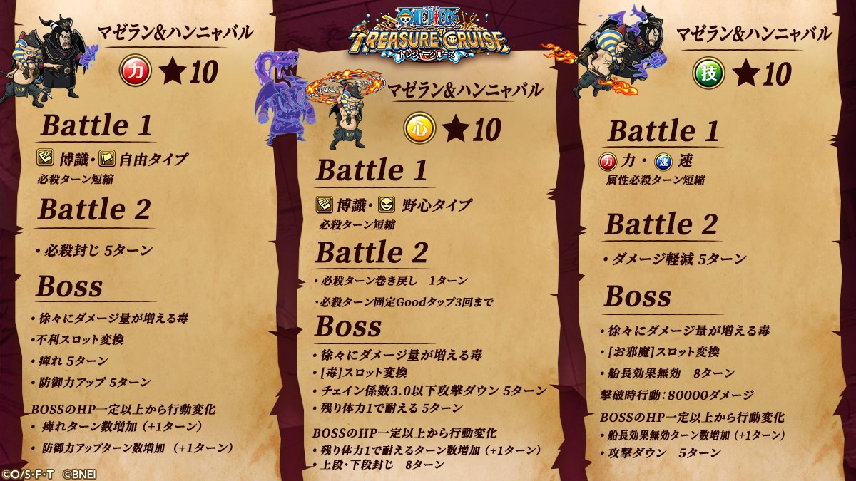 One Piece トレクル 公式 海賊同盟絆決戦vs マゼラン ハンニャバル は 6 22より開催 海賊同盟を組んで強敵に挑め 冒険内で敵の行ってくる主な行動は 画像をチェック 事前に準備して冒険を攻略しよう 先程の投稿に誤りがありましたため
