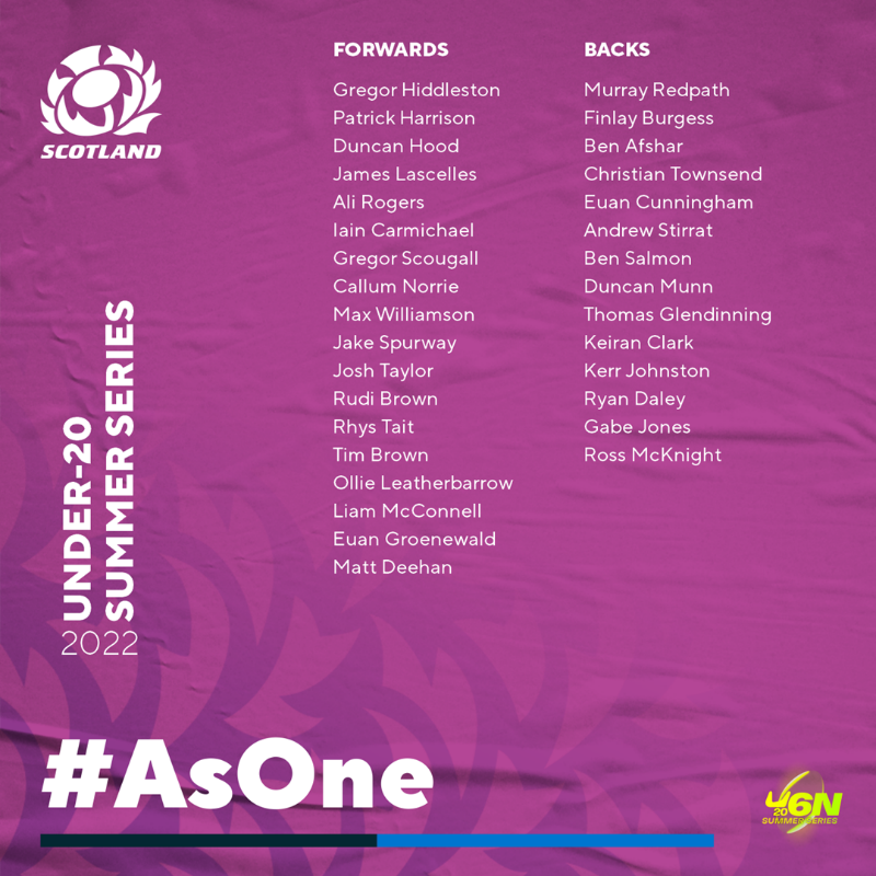 Scotlandteam's tweet photo. Your Scotland U20 squad for the @SixNationsU20 Summer Series has been confirmed.

#AsOne