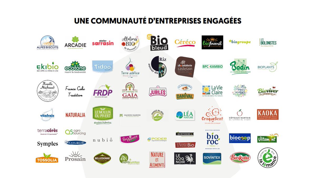 Du bruit pour....🥁 L'OBSERVATOIRE #BIOED 2022 🥁 

Découvrez la 2e édition de notre observatoire, qui permet de découvrir l’impact des pratiques #RSE des entreprises BioED ✨
Pour le lire, c'est ici 👇
bit.ly/39zj9qu