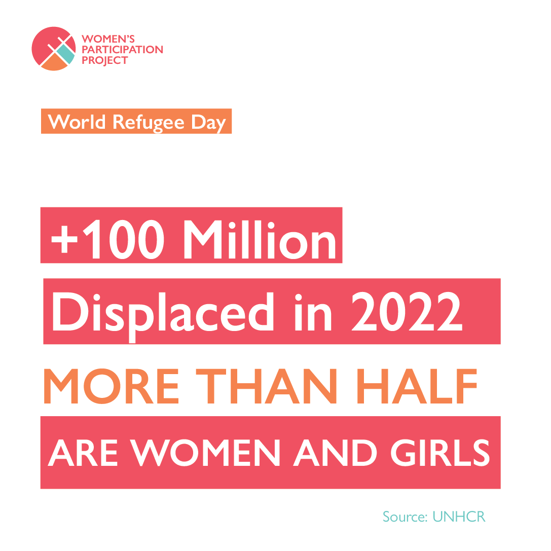 w_participation's tweet photo. As displacement worsens and inequality gaps widen, we continue to increase our support for women to voice their needs and concerns in displacement settings.
#WorldRefugeeDay #displacement #refugeewomen #genderbasedviolence #safefromthestart #women https://t.co/tCFLhBSwVL