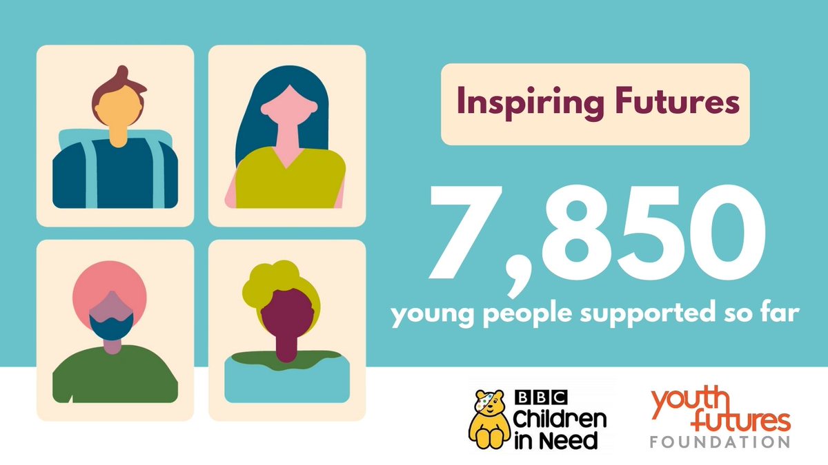 We are so proud to be a part of the #InspiringFutures programme. With over 7,000 young people supported so far, and 73% making progress towards employability, the funding from <a href="/YF_Foundation/">Youth Futures Foundation</a>, with #DormantAssets, and <a href="/BBCCiN/">BBC Children in Need</a>, is making an impact within our communities.