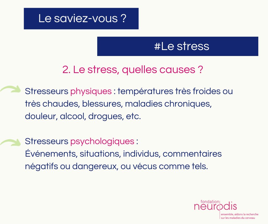 Fondation Neurodis tweet media