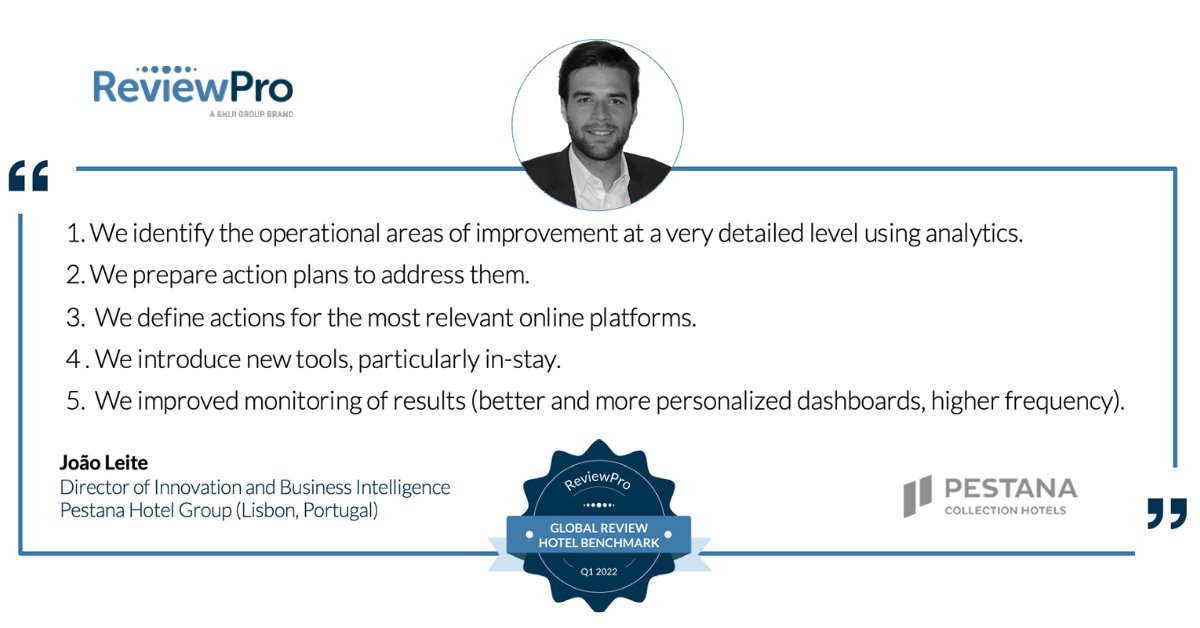 ReviewPro (@ReviewPro) / Twitter