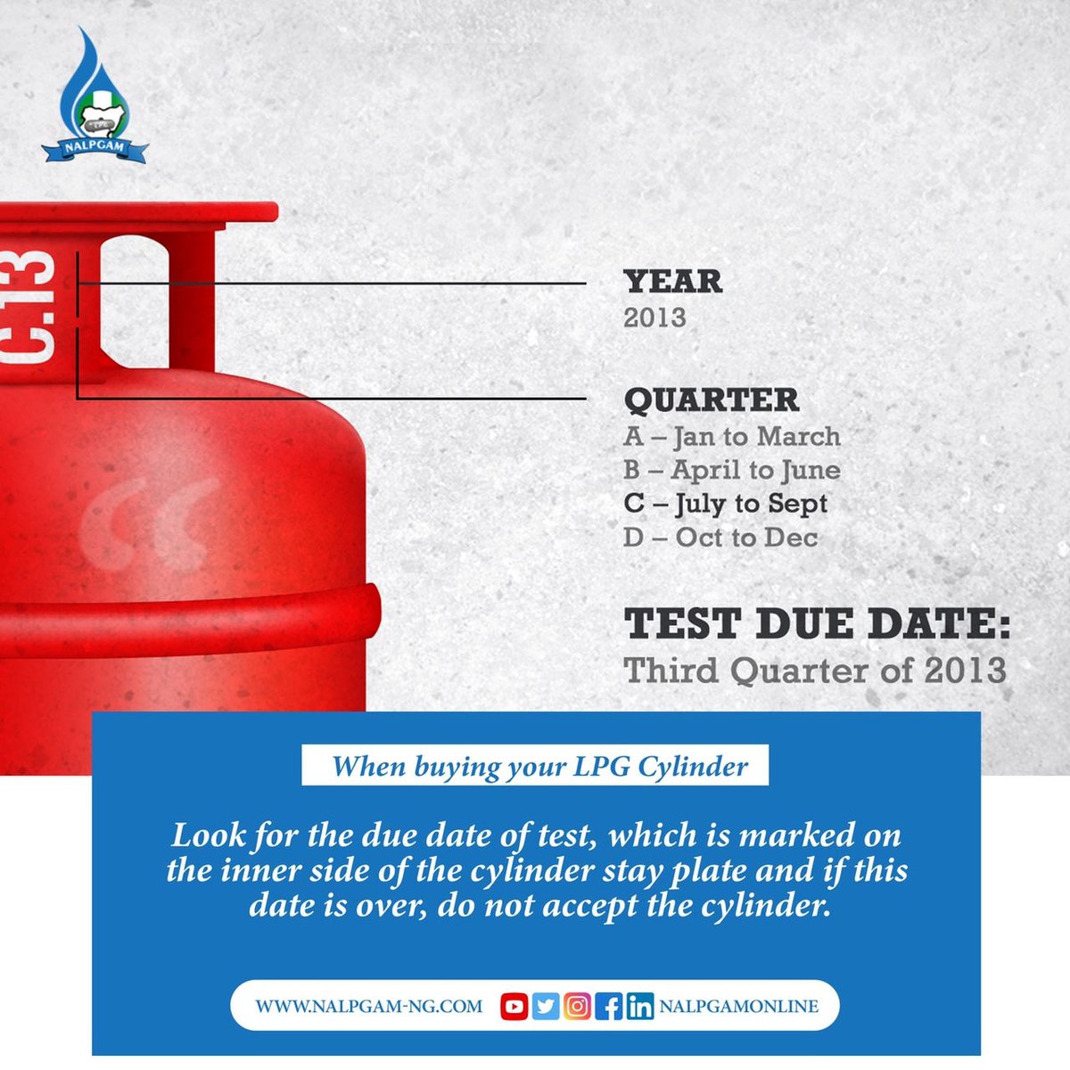 Here are some of the tips to look out for when buying lpg cylinders.

#NALPGAM 
#Nigeria #LPG #NLPG #NigeriaLPG #Gas #cookinggas #Cleanenergy #ecofriendly #safety #safehandling
#lpgcylinder
#lpgcylindertips
#MondayMotivation