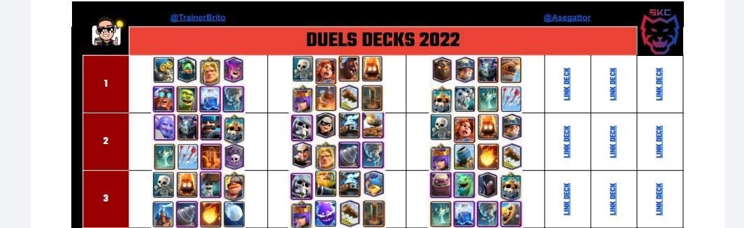 🇻🇪Duels Decks 2022
Para obtener el archivo descargable, envía un MD
🇺🇸Duels Decks 202
To get the downloadable file send a DM
❤️🔄🤝🏻