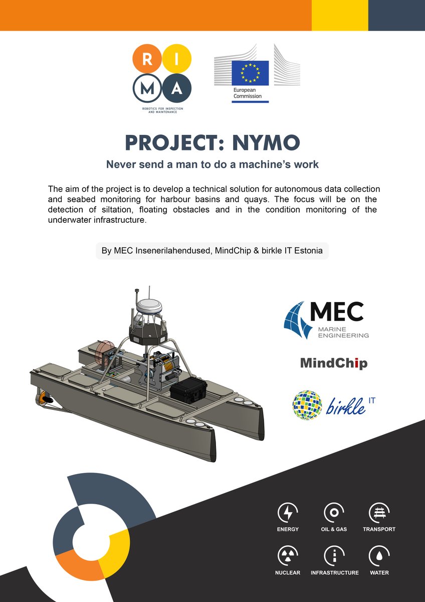 NetworkRima's tweet photo. As our friends from #MEC, #MindChip and #BirkleIT say: Never send a man to do a machine's work.
That's the reason of the NYMO #experiment. Have a look!
#supportedbyRimaNetwork https://t.co/uBGtJLhkHz