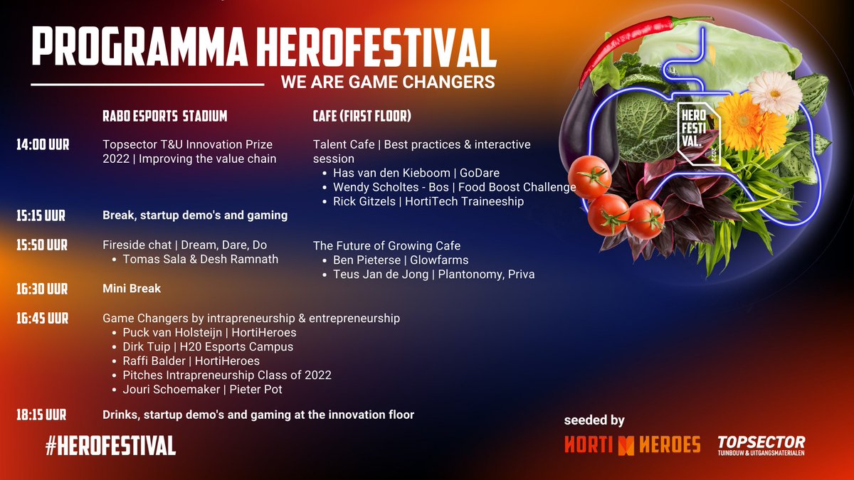 HEROFESTIVAL 2022 | nog 3 dagen! 

Over 3 dagen vindt het HeroFestival plaats, seeded by HortiHeroes &amp; Topsector T&amp;U. 
Samen met 170 game changers zorgen we voor een gezonde dosis creatieve en inspirerende ‘chaos in de orde’. 

Wij hebben er zin in!

herofestival.nl