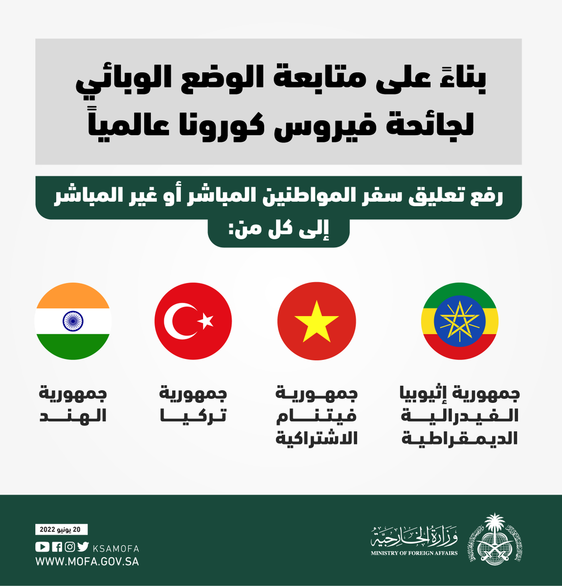 KSAMOFA's tweet photo. #وزارة_الداخلية: رفع تعليق سفر المواطنين إلى كل من: (إثيوبيا، تركيا، فيتنام، الهند) https://t.co/dKQ2tSfyN8