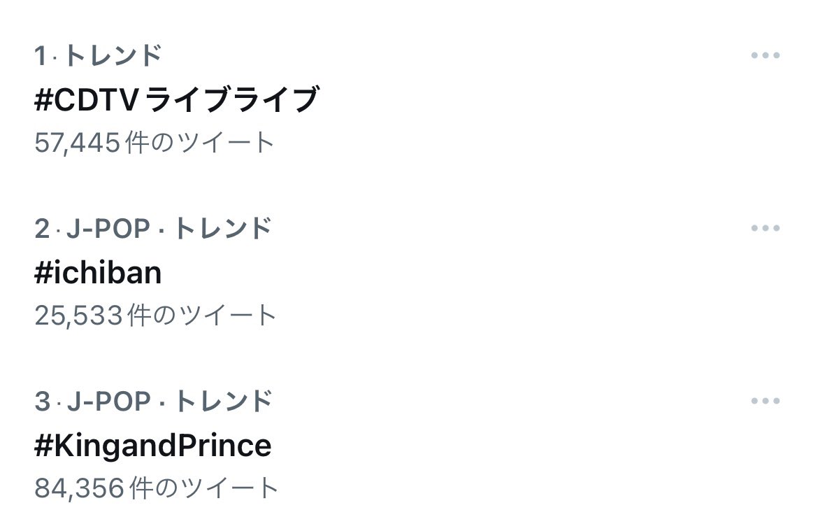 hs129kp's tweet photo. さすが👏 #ichiban #niban #KingandPrince https://t.co/nBtKDjJ3HM