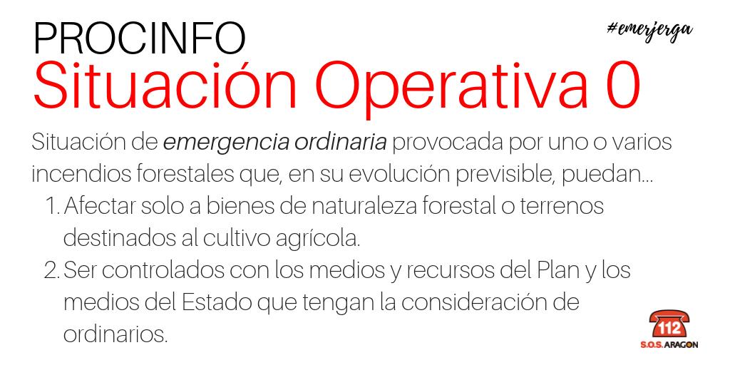 112Aragon's tweet photo. ACTUALIZACIÓN:
Cambio en la situación operativa de la fase de #emergencia del Plan Especial de Protección Civil de Emergencias por Incendios Forestales en Aragón, #PROCINFO:
Se ha desactivado la Situación 1 Nivel 1 y activado la Situación 0 Nivel 0 por #IFNonaspe e #IFBarbastro https://t.co/Hs6IGkbUf0