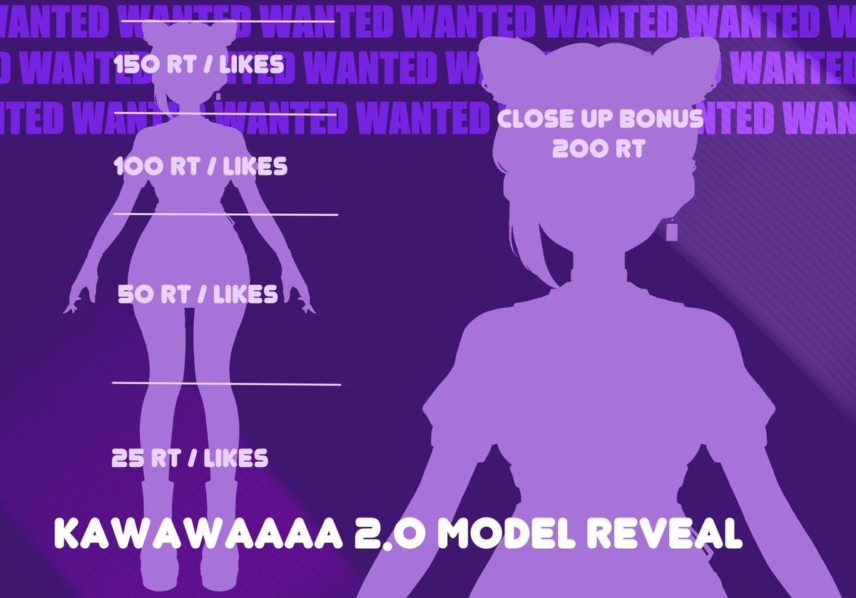 HEY FWENDS I hope you are ready for
✨KAWAWAAAA 2.0 MODEL REVEAL✨

RTs are greatly appreciated!
Let's see if we can hit all the goals! If not... this neko thief might just slip away (again) 💜
Hitting 200 and we get a bonus!

#vtuber #envtuber #VTuberUprising #VTuberEN