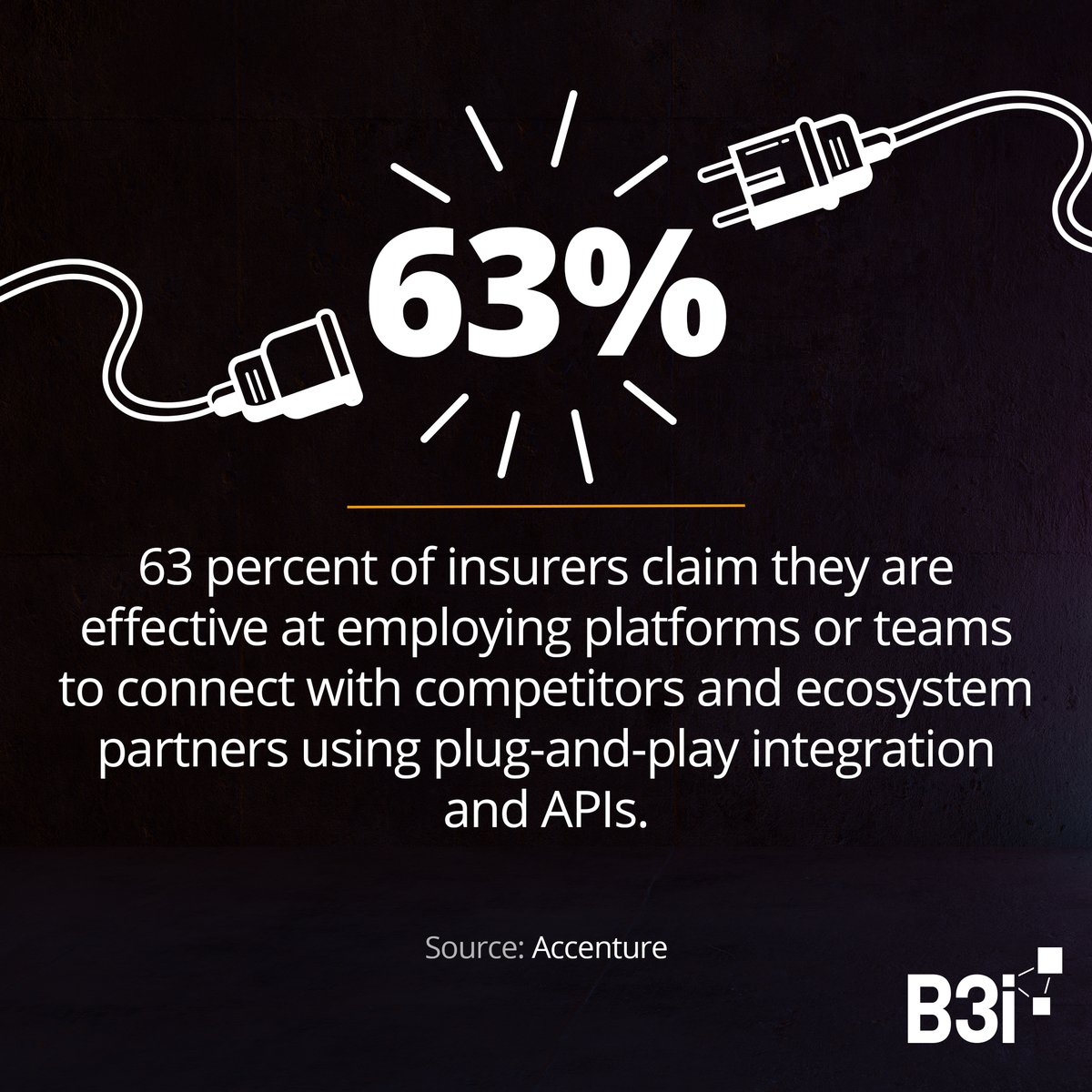 When innovating for the future, don't forget to: 

🚀 Build API-enabled, data-rich &amp; open architecture

📌 Assess and understand current capabilities and gaps to create agile and innovative organisations

🎯 Develop new strategies, capabilities and models

#innovation #insurance