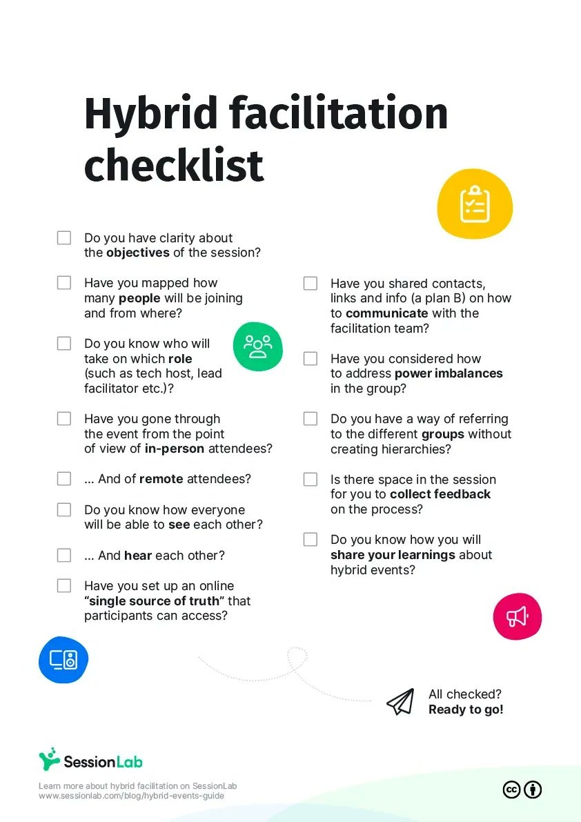 We know! Facilitating a hybrid workshop can be tough. But it doesn’t have to be. We’ve created an easy-to-use checklist to make sure you’re perfectly prepared to keep everyone engaged at your next event. buff.ly/3aLDbOC
