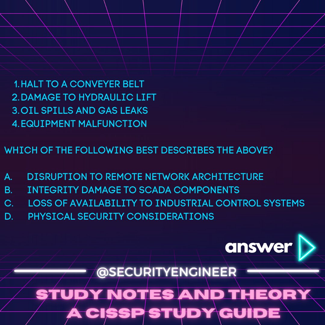 luke-ahmed-on-twitter-15-off-cissp-subscriptions-promo-code