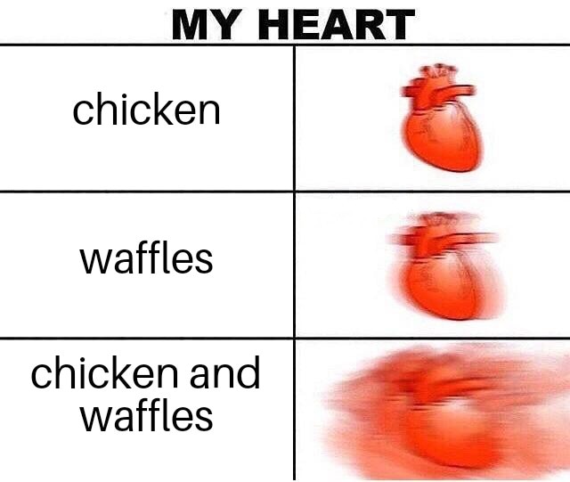 chickenlous's tweet photo. #MemeMonday
Imagine our hearts with a Chicken Lou's spin on #chickenandwaffles
#staytuned #VideoDroppingSoon https://t.co/cDRWBy4yuv