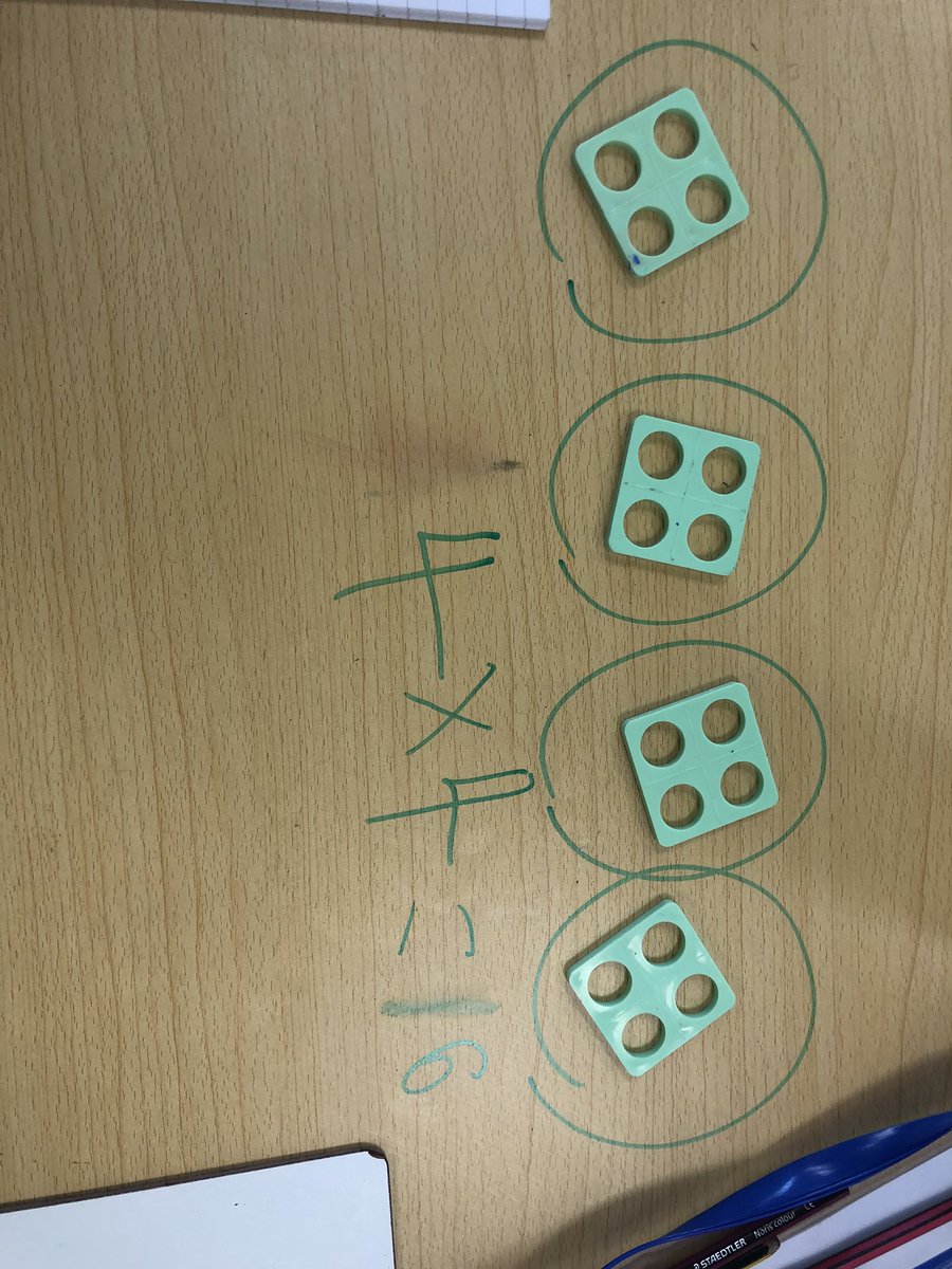 EQUAL GROUPS! Who said making equal groups isn’t fun! Get hands on, grab some concrete manipulatives and ask your children to make equal groups… see what they come up with! #maths #CollabUAE #teachersofdubai #concreteresources #edutwitter #handson