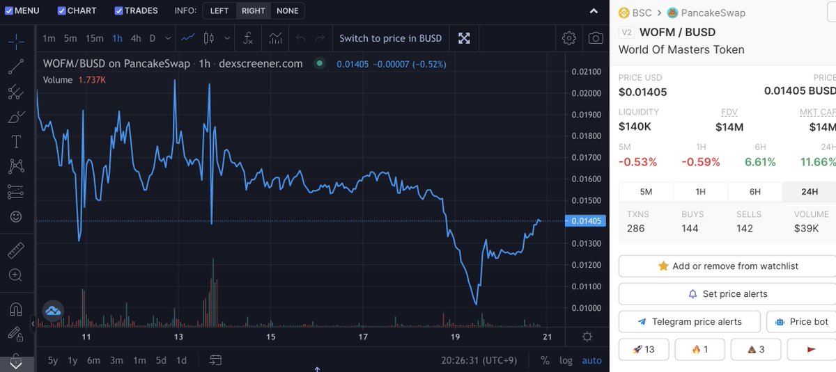 Neko_bcg's tweet image. 復活するとは思わなかった。
運営の対応もいいしあんがい強いかも！
#WorldofMasters