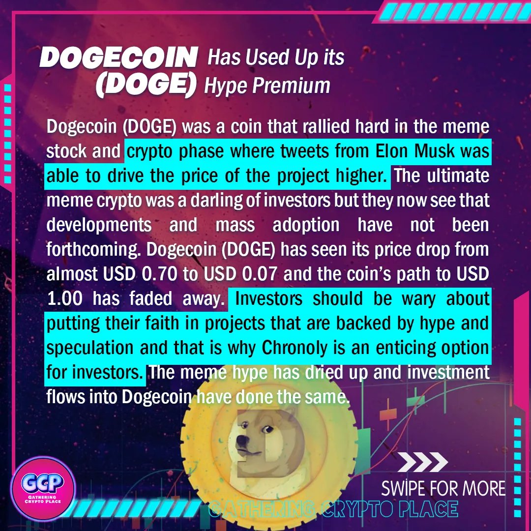 gatheringcrypto's tweet photo. The recent cryptocurrency downturn has investors scanning the ecosystem for coins with the best potential for future gains. Cardano and Dogecoin (DOGE)  investors are now considering the outlook for the two projects, and many agree that newcomer Chronoly (CRNO) is a better option https://t.co/r6DllC6wxA