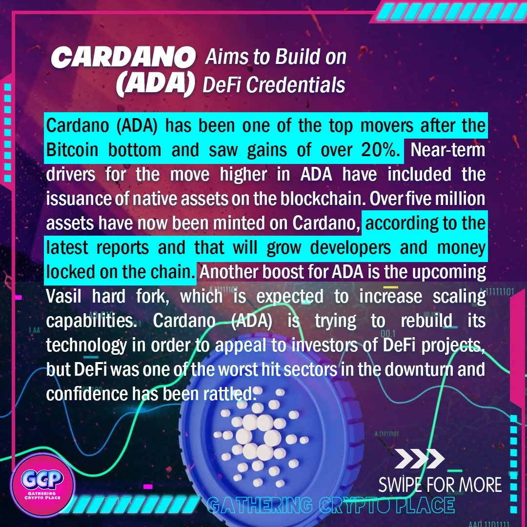 gatheringcrypto's tweet photo. The recent cryptocurrency downturn has investors scanning the ecosystem for coins with the best potential for future gains. Cardano and Dogecoin (DOGE)  investors are now considering the outlook for the two projects, and many agree that newcomer Chronoly (CRNO) is a better option https://t.co/r6DllC6wxA