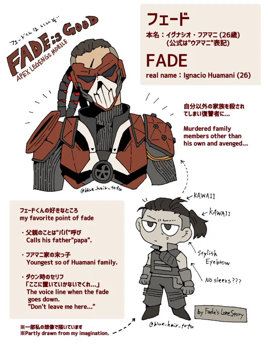 フェードくんはいいぞという絵です 