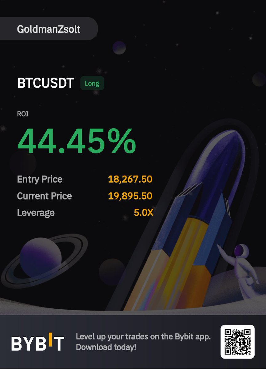 goldzsolt_'s tweet photo. #BTC Already took profits. Stops moved up... Thanks @Cameronfous for #Kryptoncourse. Learned a lot from you. Already watched 3 times😅 (Yepp I'm using 5x, just cuz I was confident😅) https://t.co/3Z9H8JbitZ